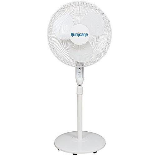 Midea 736545 Pedestal Fan