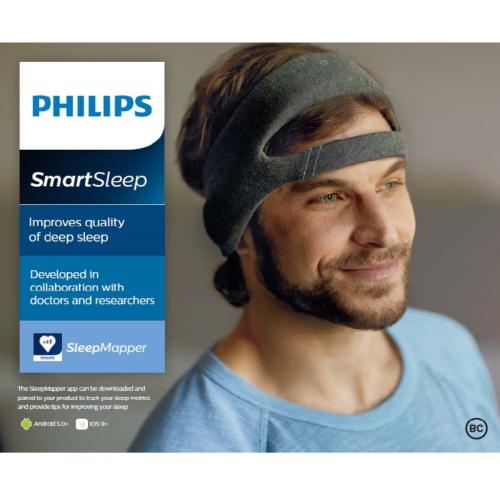 Philips Health Solut HEADBAND